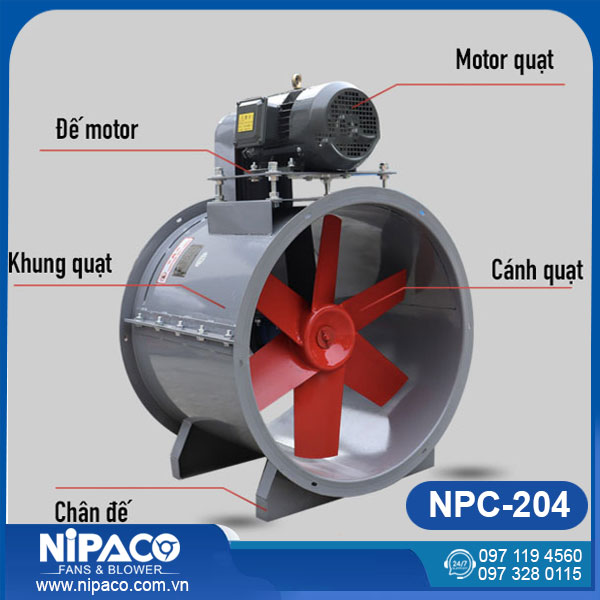 Quạt công nghiệp hướng trục gián tiếp Nipaco NPC-204 11 Cấu tạo Quạt công nghiệp hướng trục gián tiếp