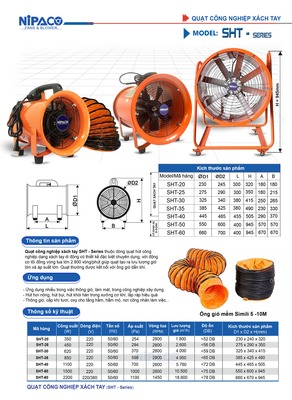 Quạt công nghiệp di động Nipaco SHT-50 14 Catalog Quạt SHT-Series Nipaco