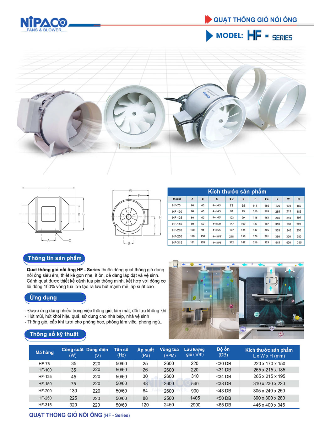 Quạt thông gió nối ống HF-100 Nipaco 12 Catalog Quạt thông gió nối ống Nipaco