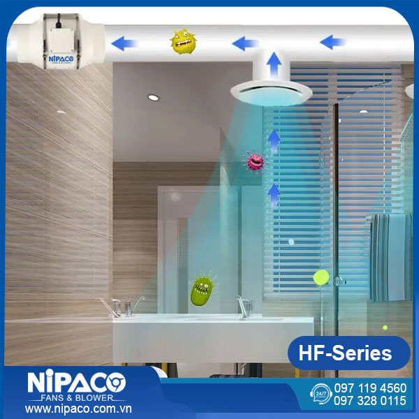 Quạt thông gió nối ống HF-100 Nipaco 13 Ứng dụng của Quạt thông gió nối ống Nipaco