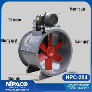 Cấu tạo Quạt công nghiệp hướng trục gián tiếp